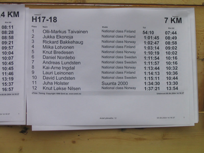 Tyylik�st� luettavaa